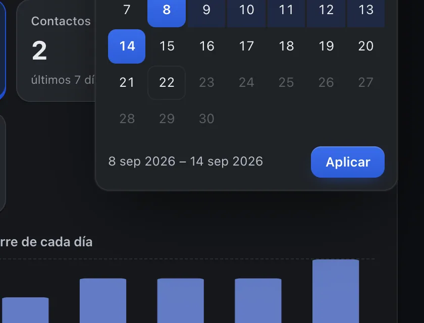 Pantalla «Analítica». Señalado con el número 4: el botón «Aplicar».
