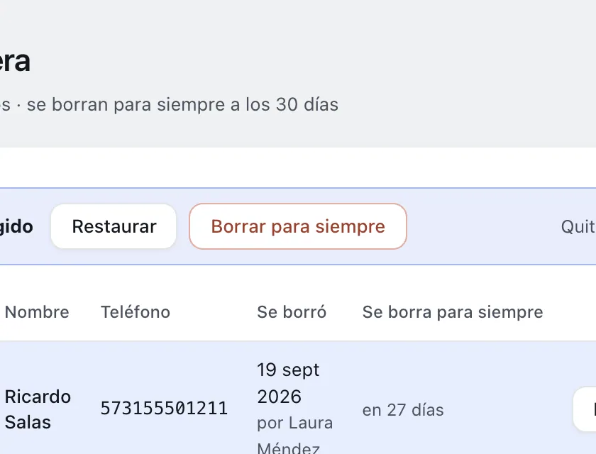 Pantalla «Contactos → Papelera». Señalado con el número 4: el botón «Borrar para siempre».