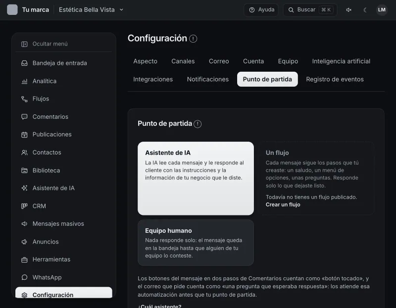 Pantalla «Configuración → Punto de partida». Señalado con el número 1: la opción «Asistente de IA».