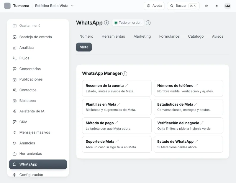 Pantalla «WhatsApp → Meta». Señalado con el número 5: el atajo «Estado de WhatsApp».