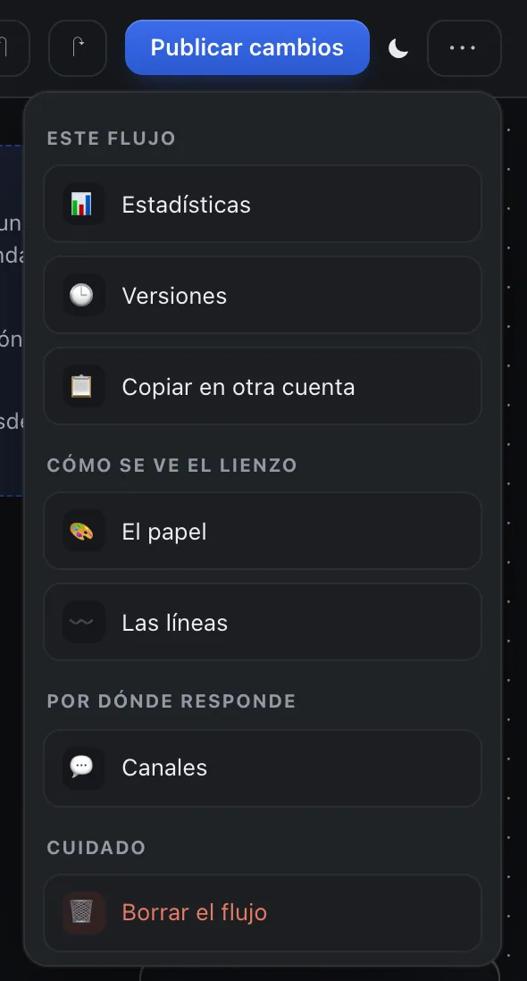 Pantalla «Editor de flujos». Señalado con el número 6: el botón «Versiones».