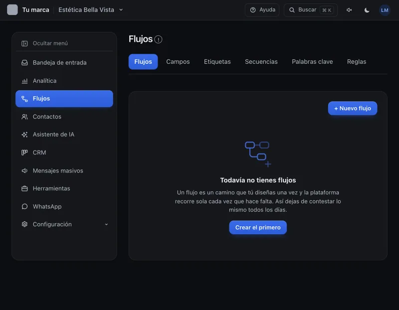 Pantalla «Flujos». Señalado con el número 1: el botón «+ Nuevo flujo».