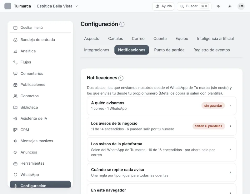 Pantalla «Configuración → Notificaciones». Señalado con el número 5: la fila de los avisos de tu negocio.