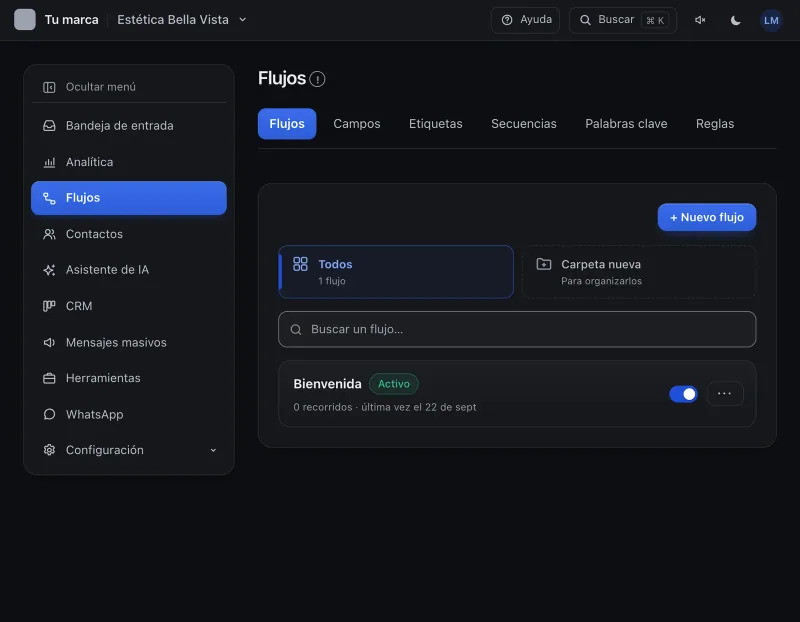 Pantalla «Flujos». Señalado con el número 7: el interruptor del flujo.