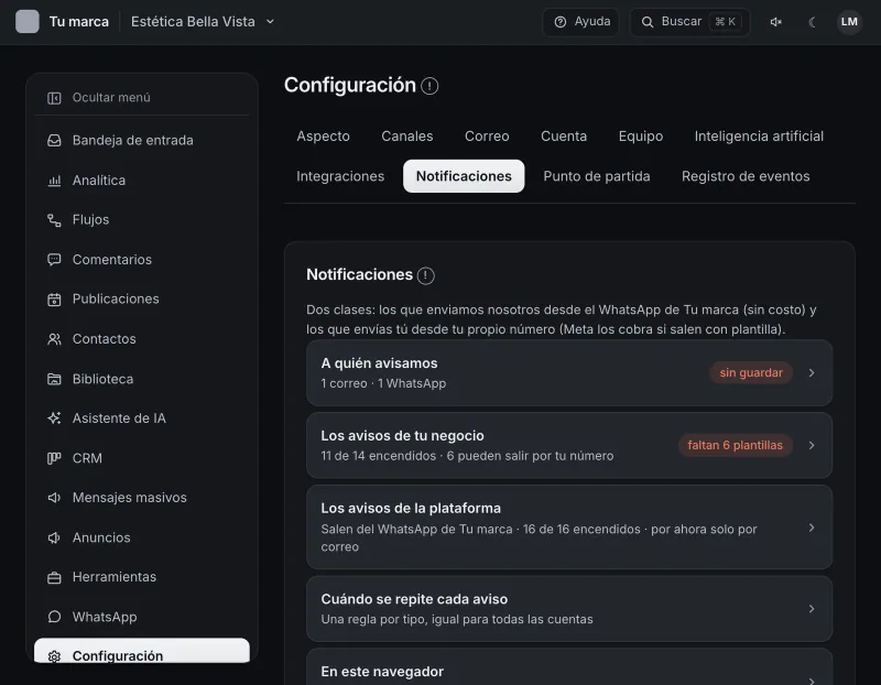 Pantalla «Configuración → Notificaciones». Señalado con el número 5: la fila de los avisos de tu negocio.