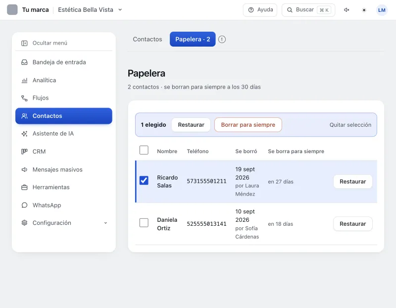 Pantalla «Contactos → Papelera». Señalado con el número 3: el botón «Restaurar».