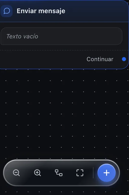 Pantalla «Editor de flujos». Señalado con el número 4: el botón para añadir un bloque.