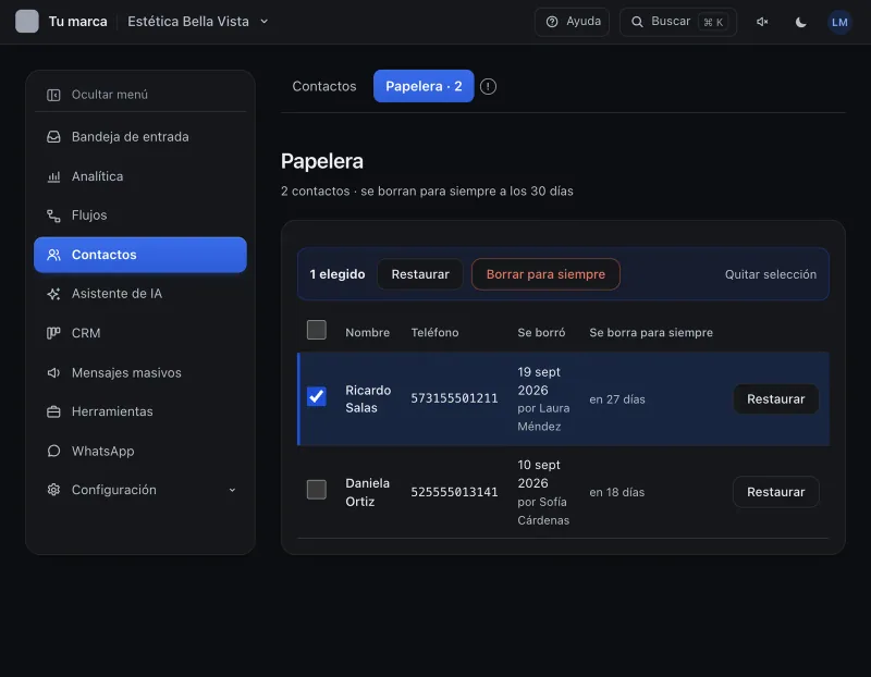 Pantalla «Contactos → Papelera». Señalado con el número 3: el botón «Restaurar».