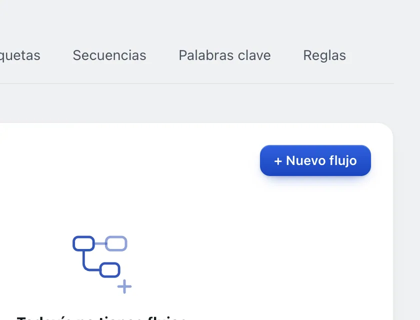 Pantalla «Flujos». Señalado con el número 1: el botón «+ Nuevo flujo».