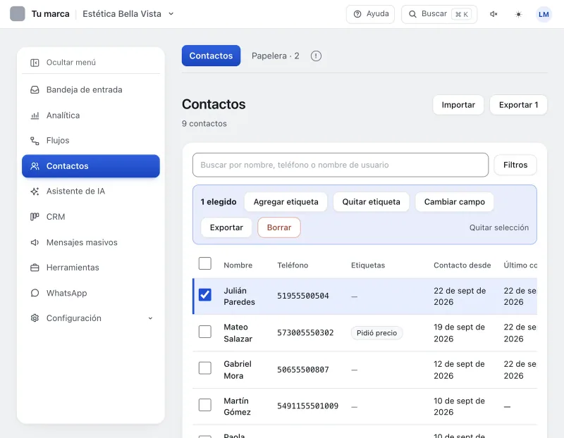 Pantalla «Contactos». Señalado con el número 5: el botón «Agregar etiqueta».