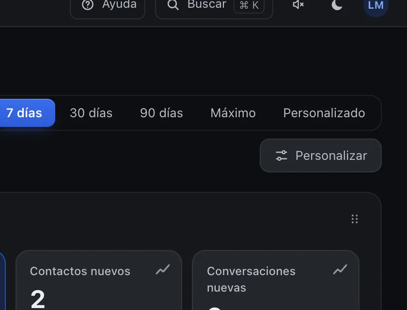 Pantalla «Analítica». Señalado con el número 6: el botón «Personalizar».