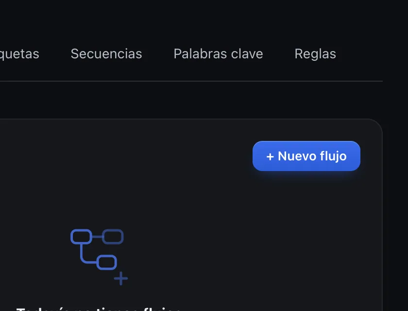 Pantalla «Flujos». Señalado con el número 1: el botón «+ Nuevo flujo».