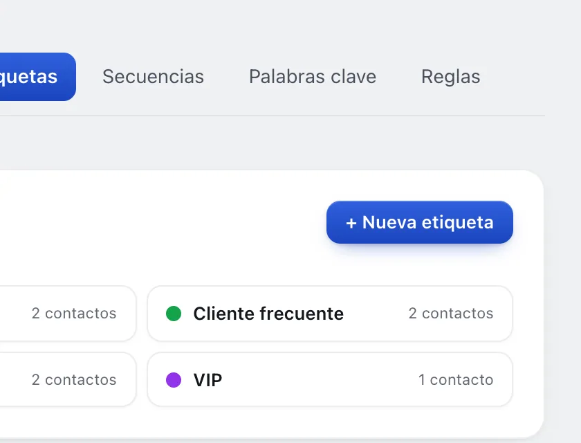Pantalla «Flujos → Etiquetas». Señalado con el número 1: el botón «+ Nueva etiqueta».