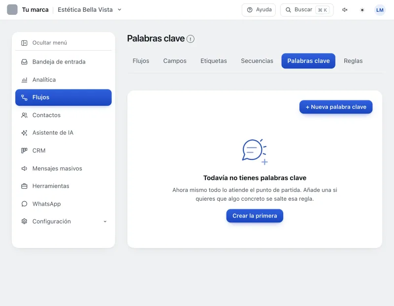 Pantalla «Flujos → Palabras clave». Señalado con el número 1: el botón «+ Nueva palabra clave».