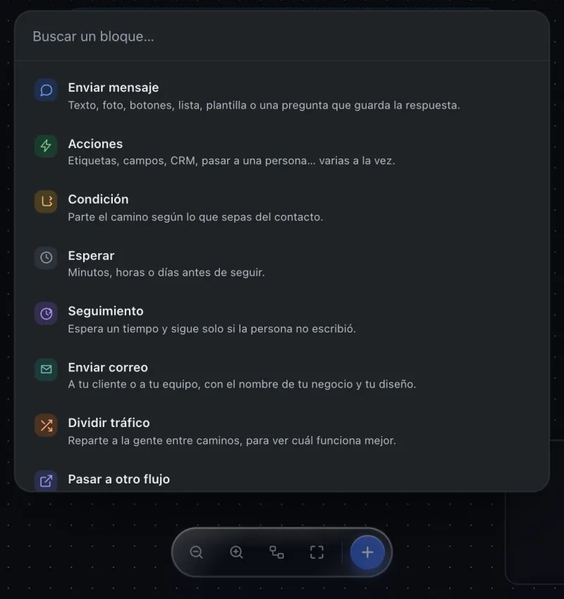 Pantalla «Editor de flujos». Señalado con el número 5: el bloque «Enviar correo».