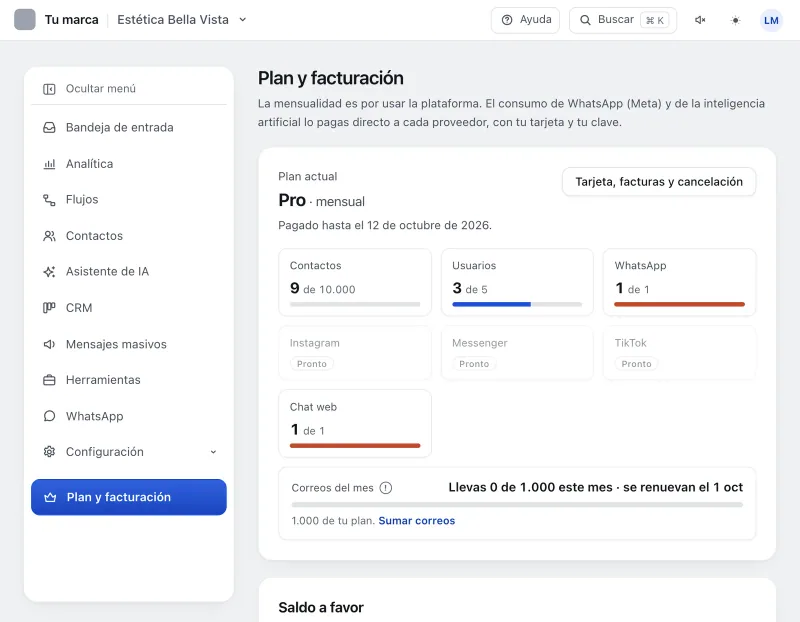 Pantalla «Plan y facturación». Señalado con el número 1: lo que usas de tu plan.