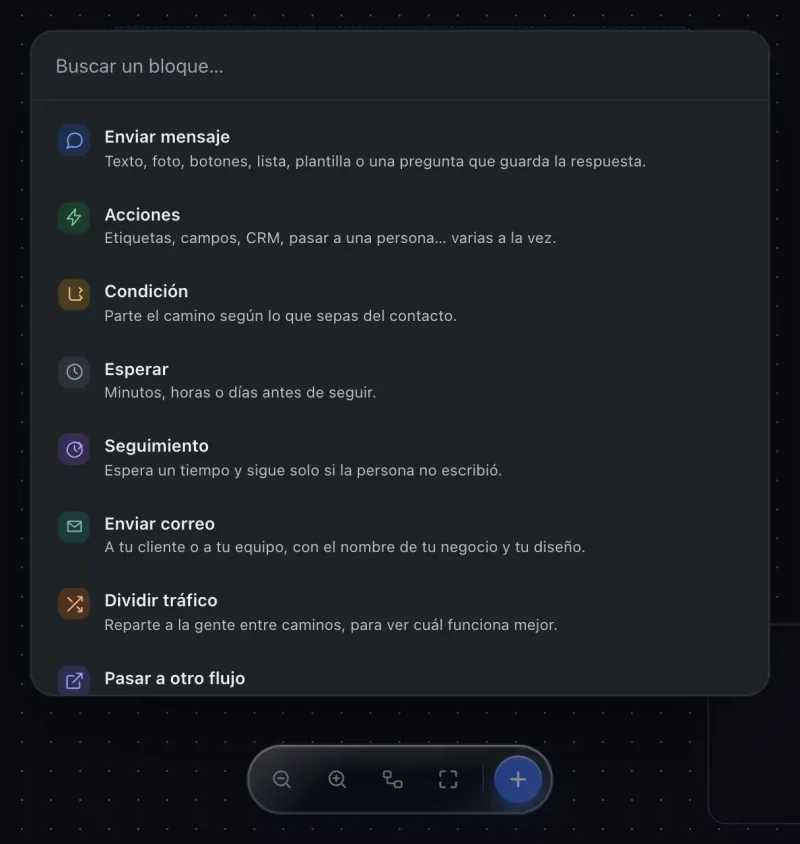 Pantalla «Editor de flujos». Señalado con el número 5: el buscador de bloques.