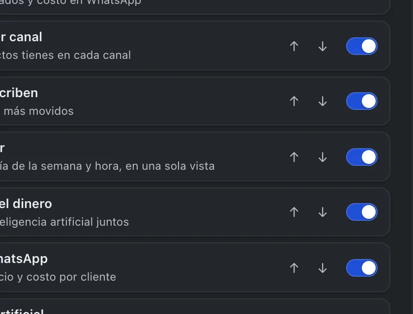 Ventana «Personalizar la analítica». Señalado con el número 7: el interruptor de un bloque.