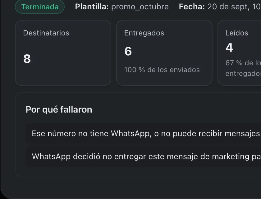 Ventana «Descuento de fin de mes». Señalado con el número 3: los motivos de los envíos fallidos.