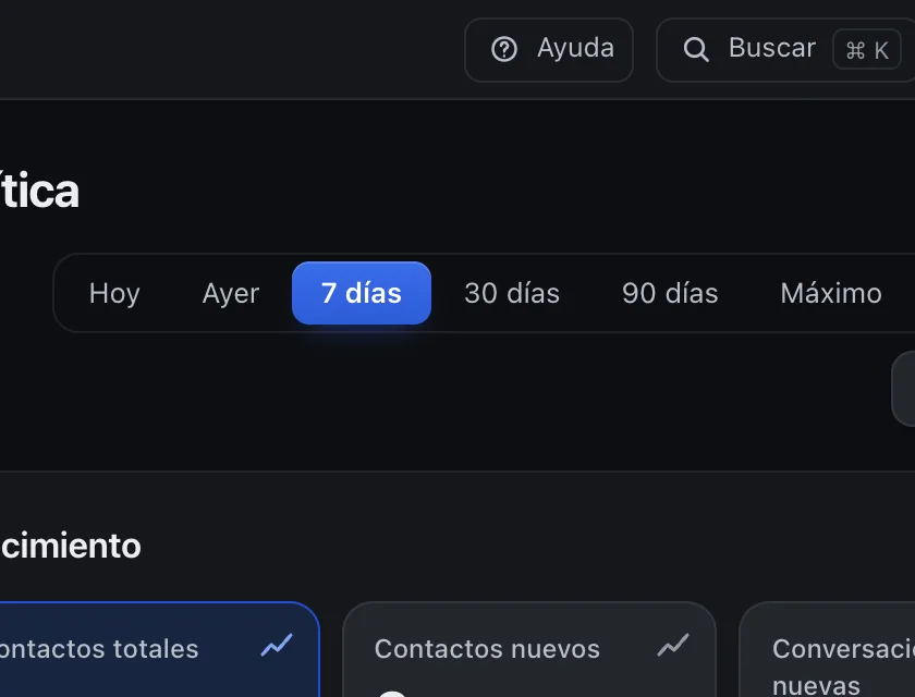 Pantalla «Analítica». Señalado con el número 1: los periodos.