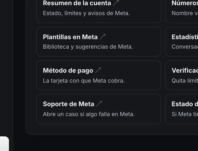 Pantalla «WhatsApp → Meta». Señalado con el número 1: el atajo «Método de pago».