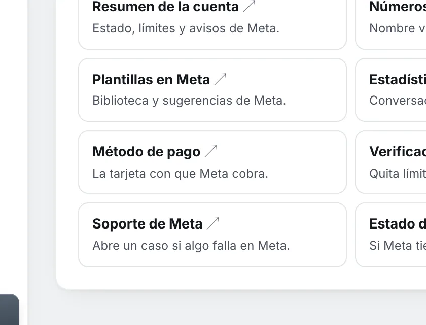 Pantalla «WhatsApp → Meta». Señalado con el número 1: el atajo «Método de pago».