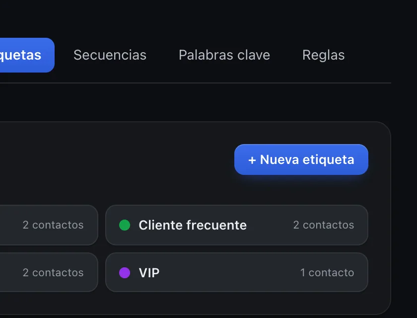 Pantalla «Flujos → Etiquetas». Señalado con el número 1: el botón «+ Nueva etiqueta».