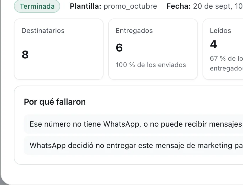 Ventana «Descuento de fin de mes». Señalado con el número 3: los motivos de los envíos fallidos.