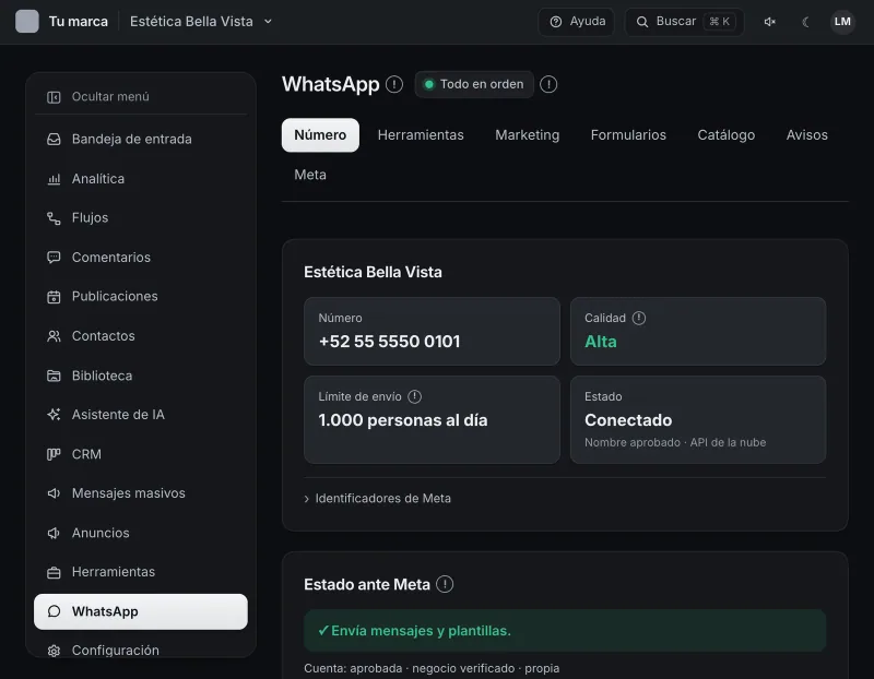 Pantalla «WhatsApp». Señalado con el número 1: el resumen del estado.