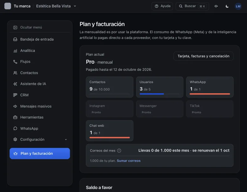 Pantalla «Plan y facturación». Señalado con el número 1: lo que usas de tu plan.