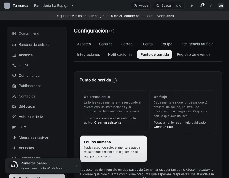 Pantalla «Configuración → Punto de partida». Señalado con el número 5: la opción «Asistente de IA».