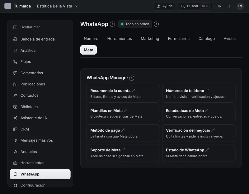 Pantalla «WhatsApp → Meta». Señalado con el número 5: el atajo «Estado de WhatsApp».