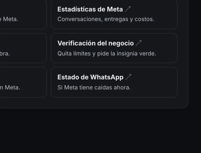 Pantalla «WhatsApp → Meta». Señalado con el número 5: el atajo «Estado de WhatsApp».