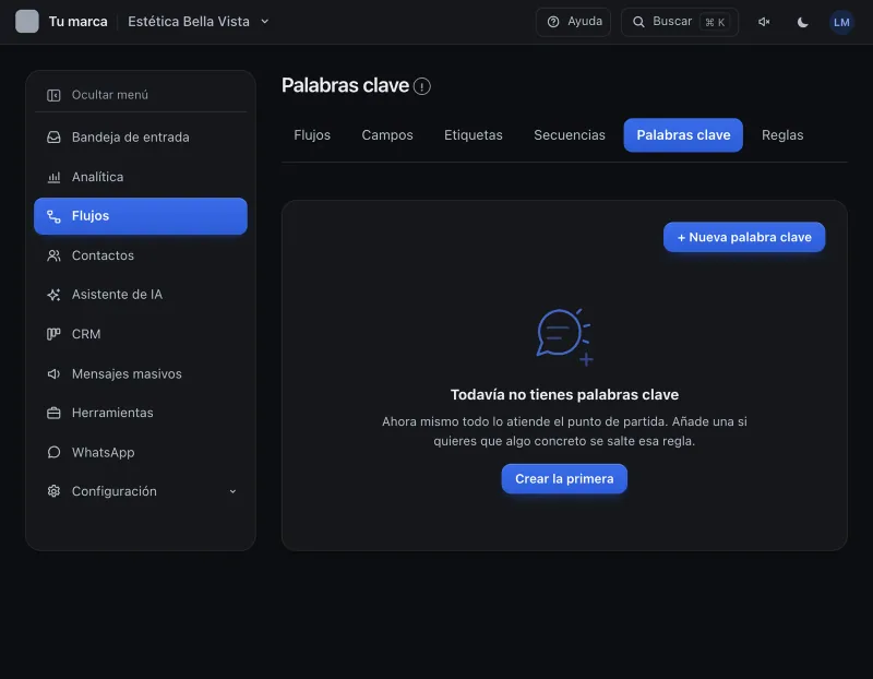 Pantalla «Flujos → Palabras clave». Señalado con el número 1: el botón «+ Nueva palabra clave».