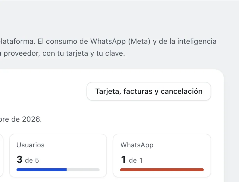 Pantalla «Plan y facturación». Señalado con el número 5: el botón «Tarjeta, facturas y cancelación».