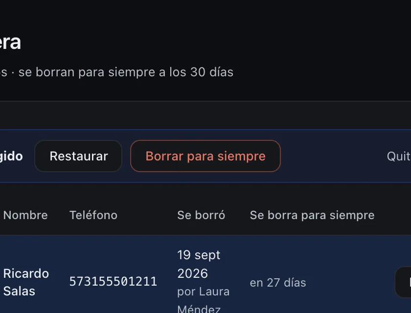 Pantalla «Contactos → Papelera». Señalado con el número 4: el botón «Borrar para siempre».