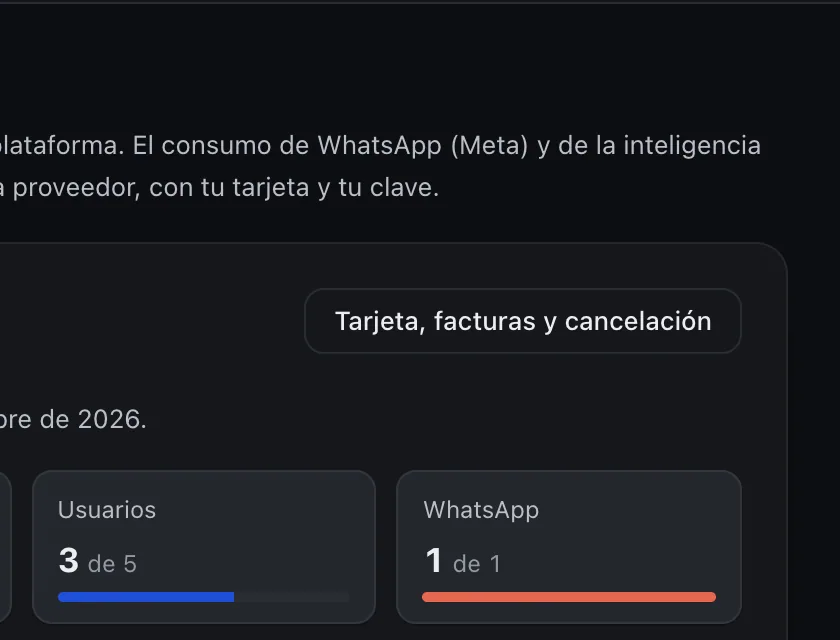 Pantalla «Plan y facturación». Señalado con el número 5: el botón «Tarjeta, facturas y cancelación».
