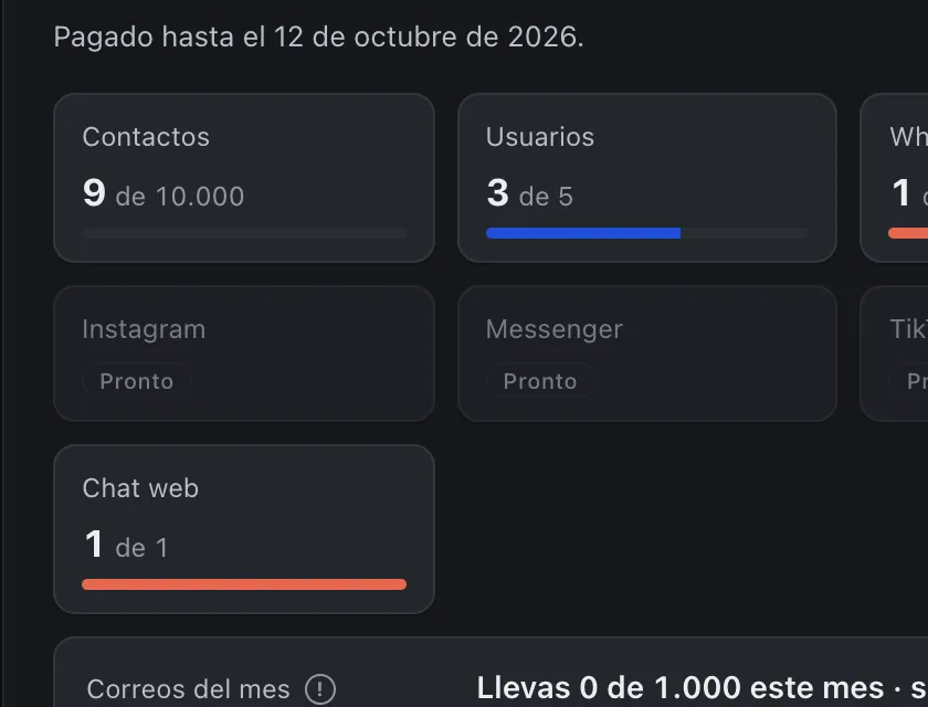 Pantalla «Plan y facturación». Señalado con el número 1: lo que usas de tu plan.