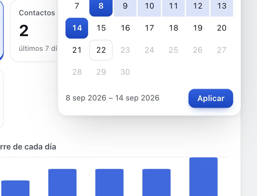 Pantalla «Analítica». Señalado con el número 4: el botón «Aplicar».