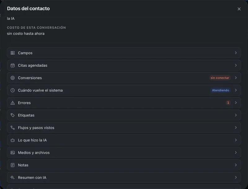 Ventana «Datos del contacto». Señalado con el número 6: el botón «Flujos y pasos».
