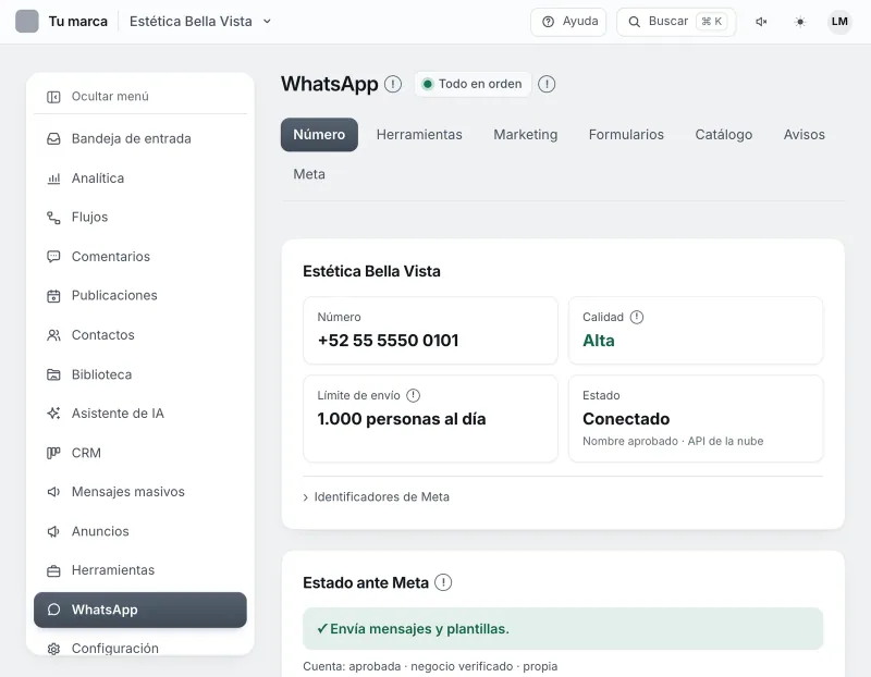 Pantalla «WhatsApp». Señalado con el número 1: el resumen del estado.