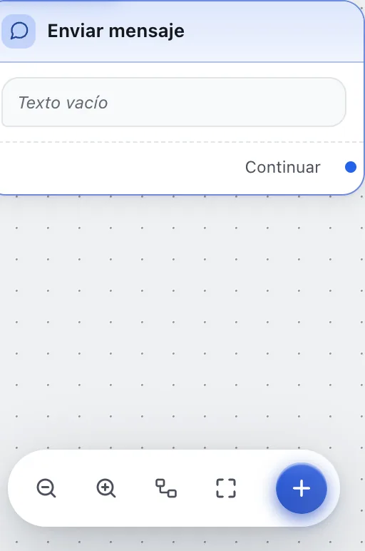 Pantalla «Editor de flujos». Señalado con el número 4: el botón para añadir un bloque.