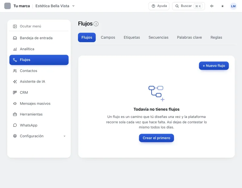 Pantalla «Flujos». Señalado con el número 1: el botón «+ Nuevo flujo».