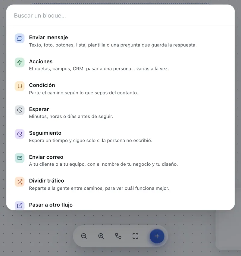 Pantalla «Editor de flujos». Señalado con el número 5: el bloque «Enviar correo».