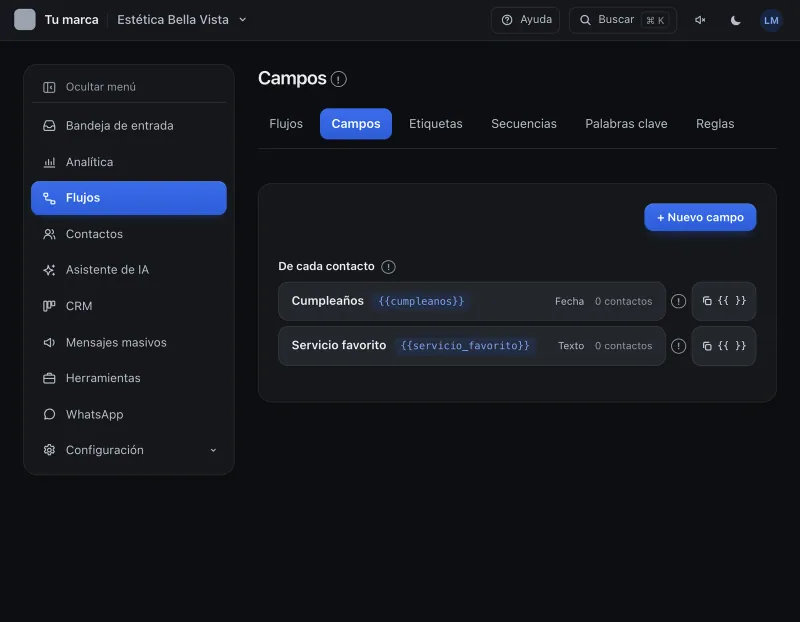 Pantalla «Flujos → Campos». Señalado con el número 1: el botón «+ Nuevo campo».