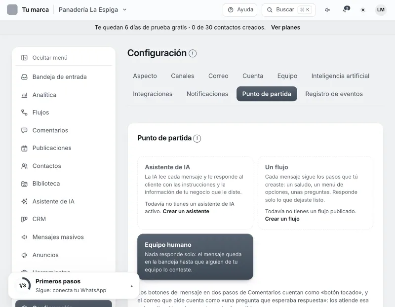 Pantalla «Configuración → Punto de partida». Señalado con el número 5: la opción «Asistente de IA».